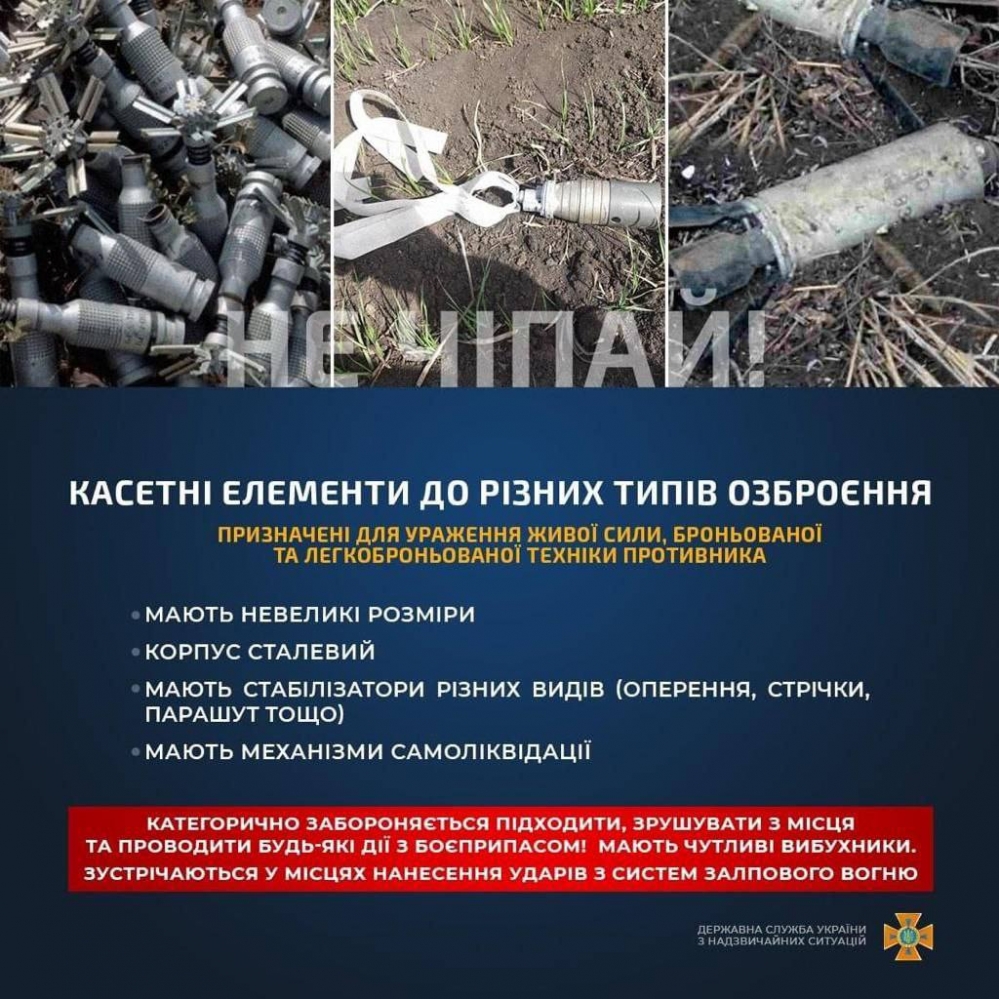 ЦИВІЛЬНА ОБОРОНА У ВОЄННИЙ ЧАС ЦИВІЛЬНА ОБОРОНА У ВОЄННИЙ ЧАС
